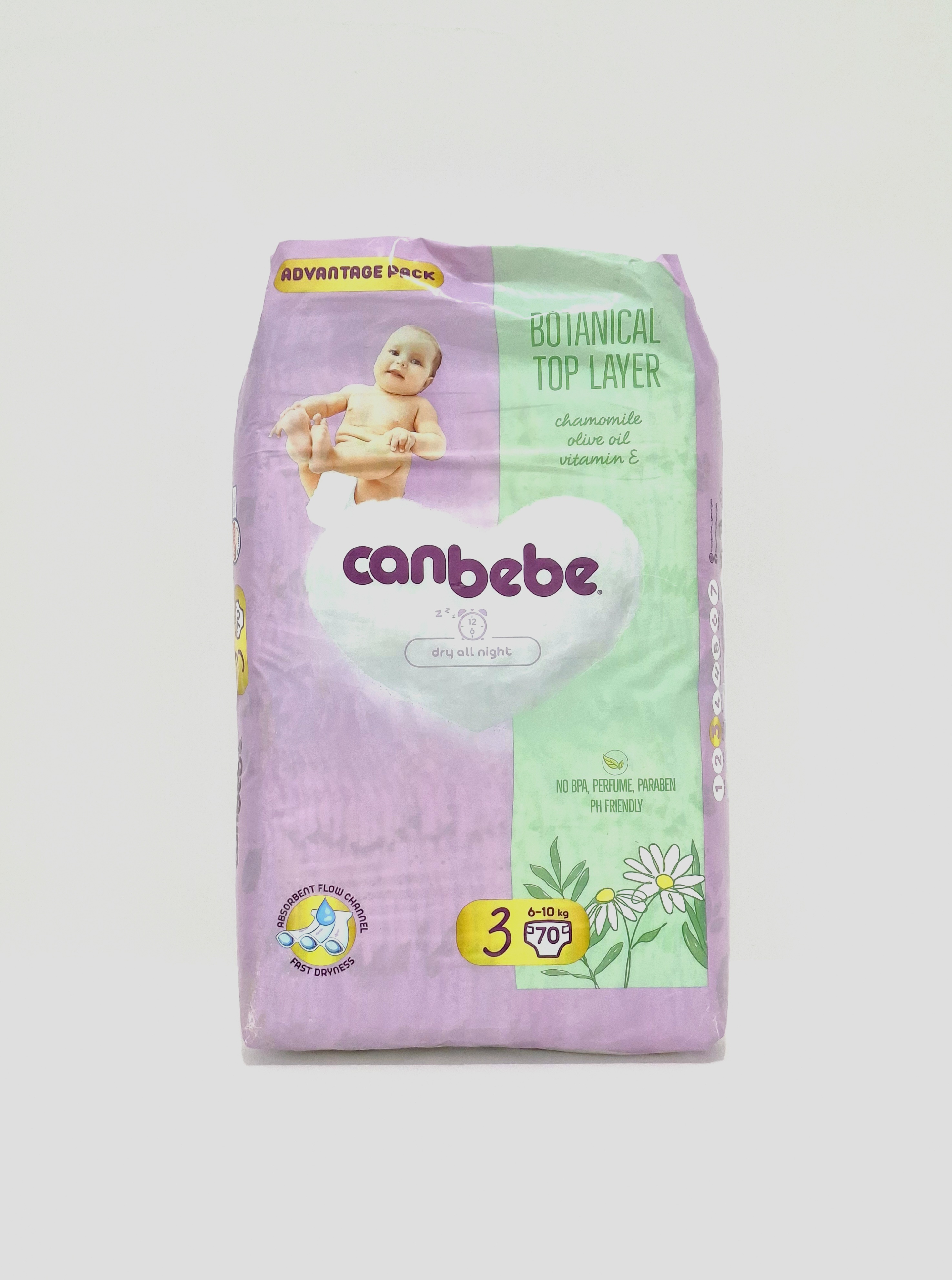 Kanbeybi (3) Midi 6-10kg x 70 Onteks, Turkey